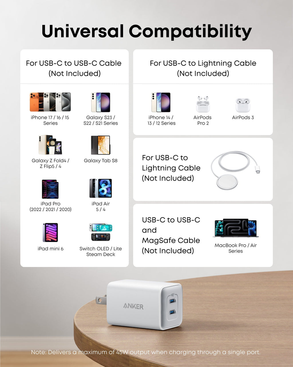 Anker <b>523</b> Charger (Nano 3, 47W) Anker
