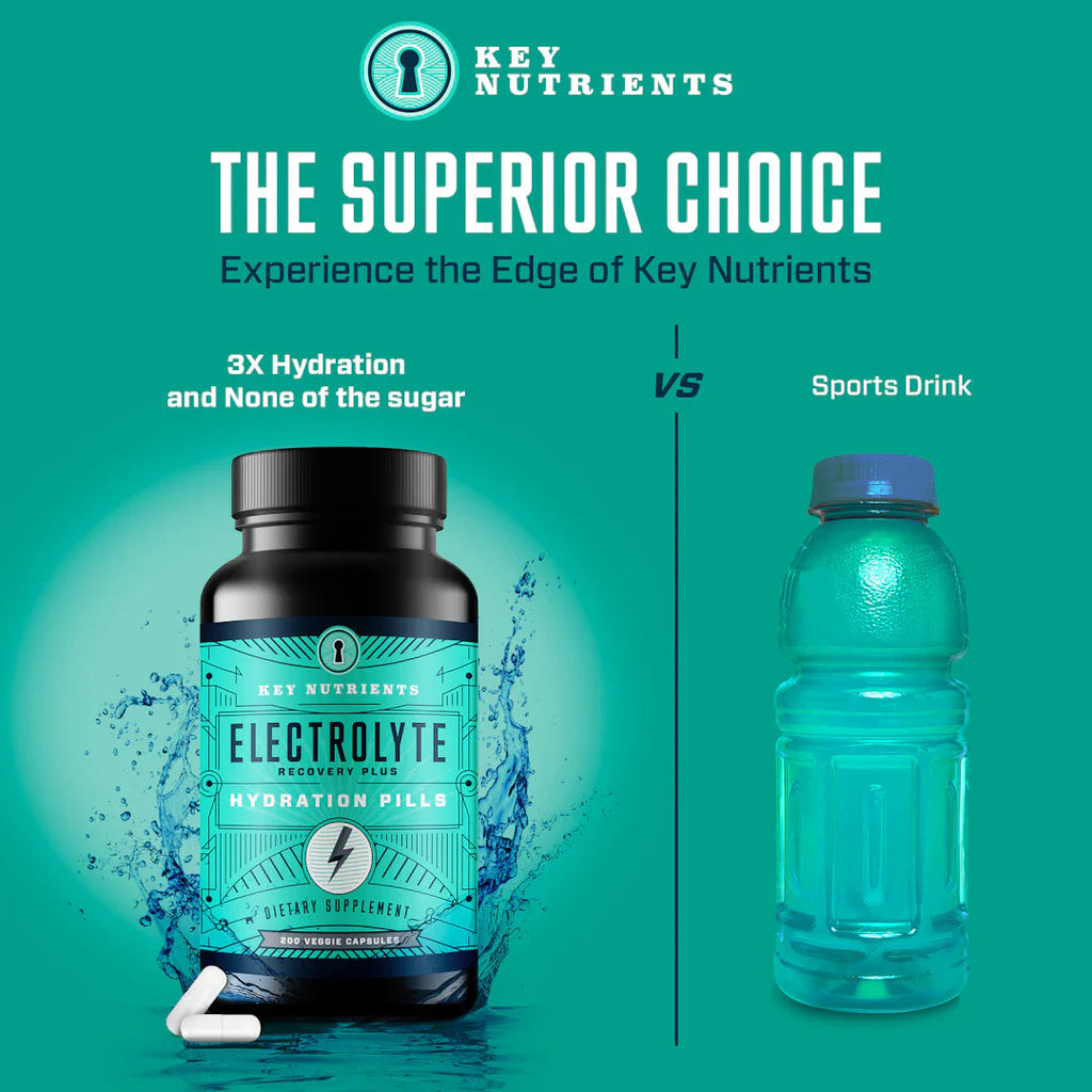 Electrolyte Hydration Pills (capsule form) Key Nutrients