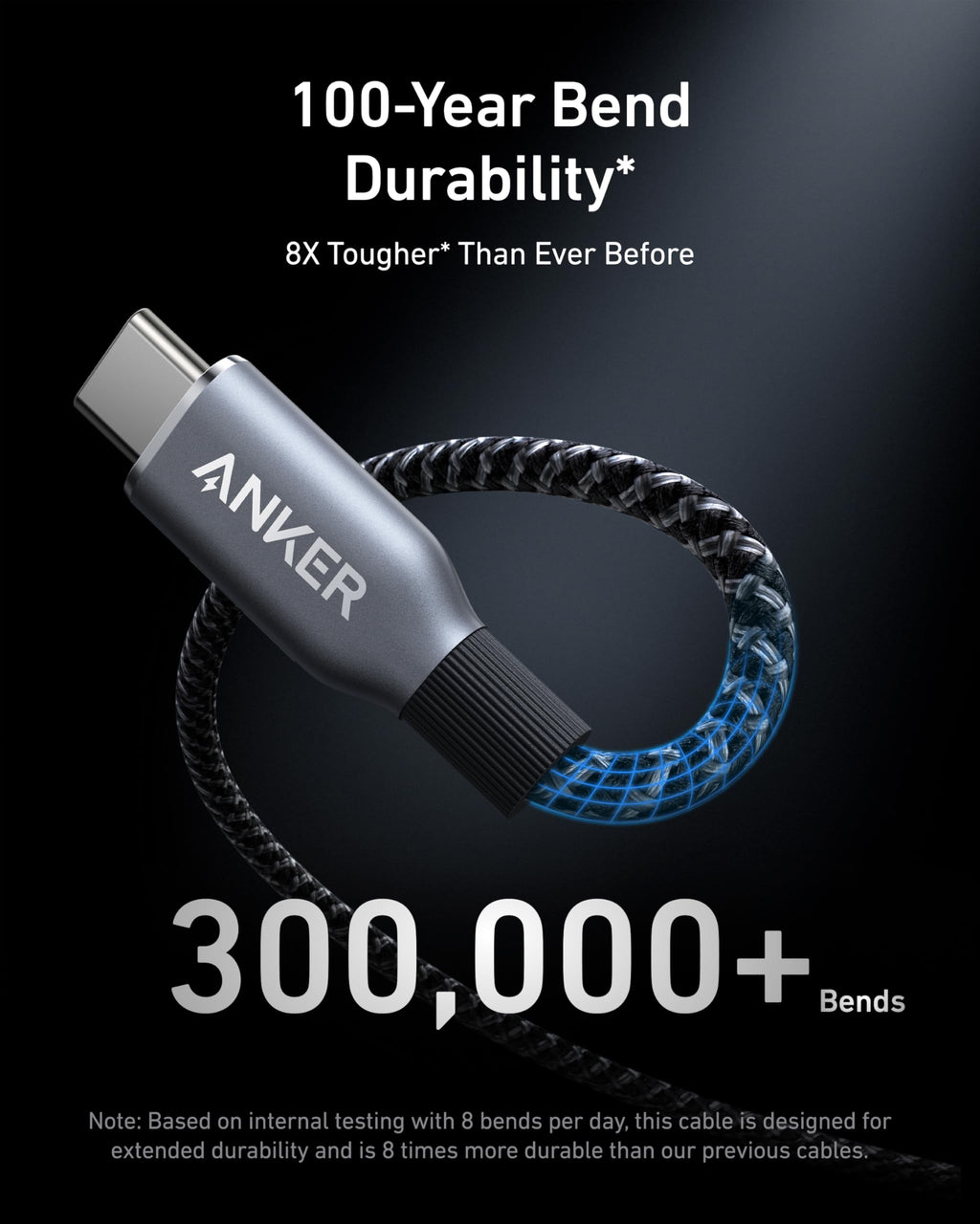 Anker Prime USB-C to USB-C Cable (240W, Upcycled-Braided) Anker