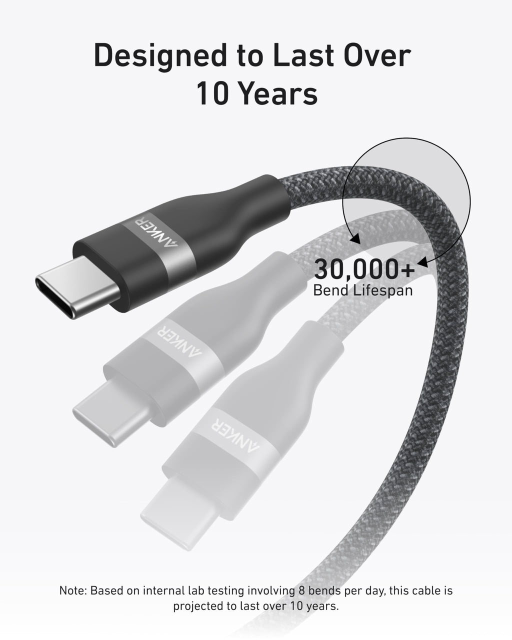 Anker Laptop Power Bank (25K, 165W, Built-In and Retractable Cables) Anker