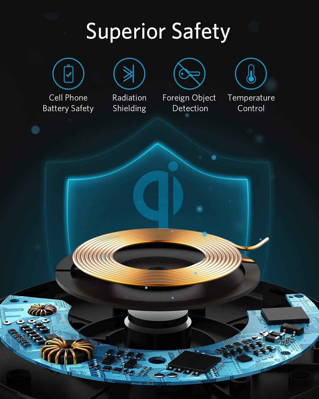 Anker <b>313</b> Wireless Charger (Pad)