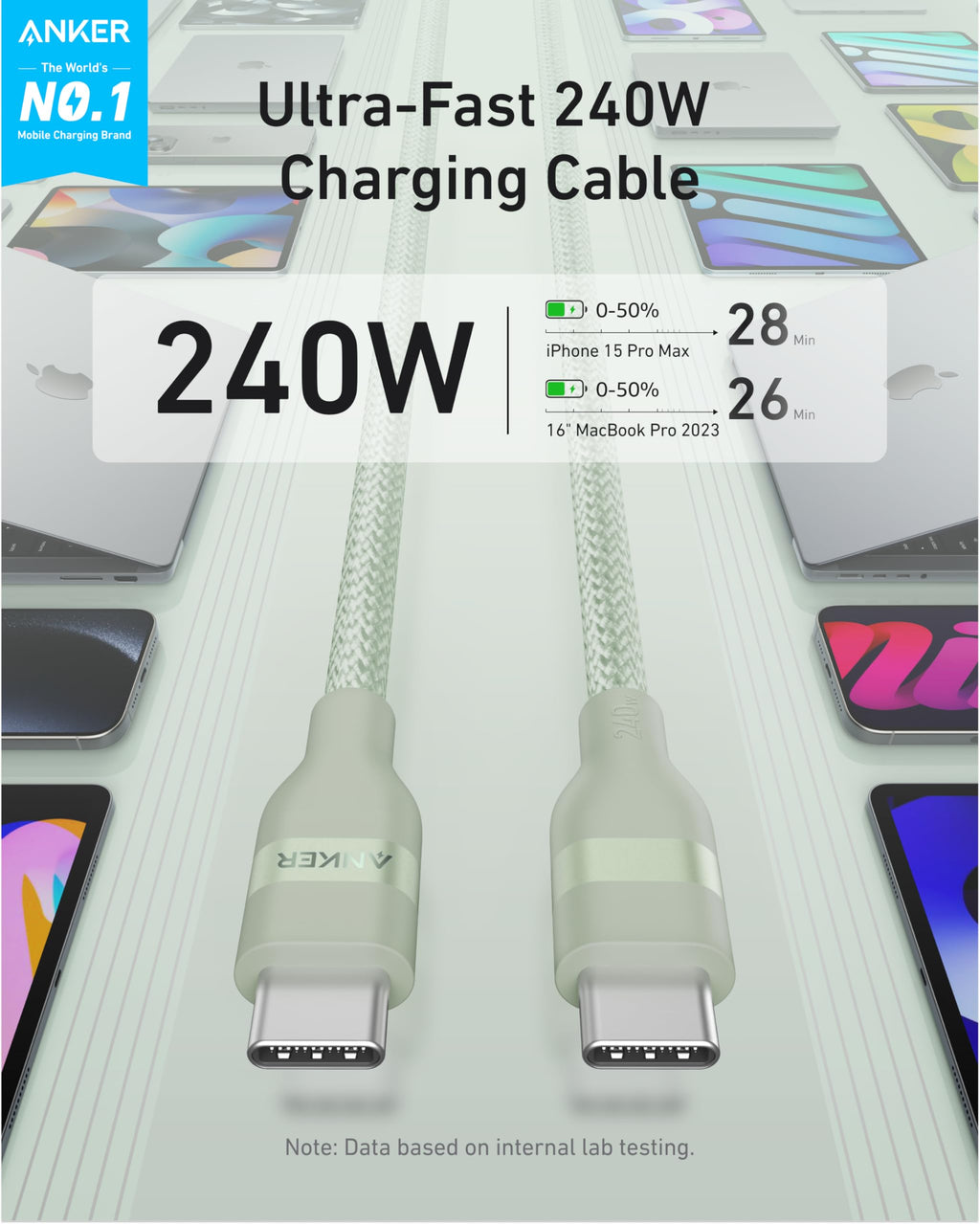 Anker USB-C to USB-C Cable (3 ft / 6 ft, 240W, Upcycled-Braided) Anker