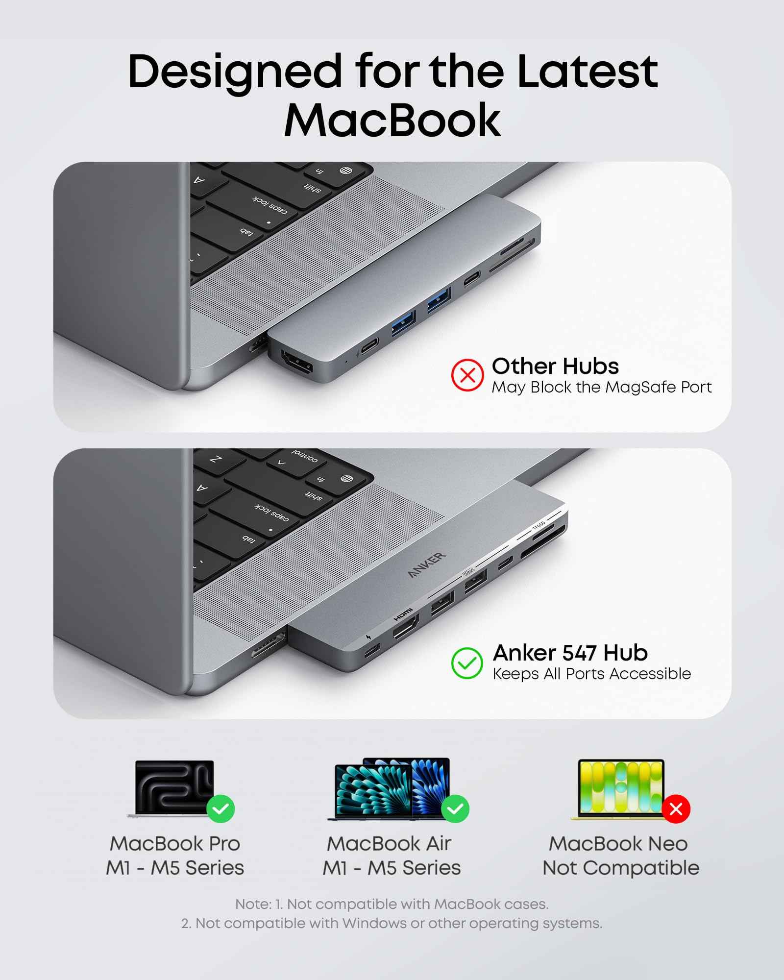 Anker <b>547</b> USB-C Hub (7-in-2, for MacBook)