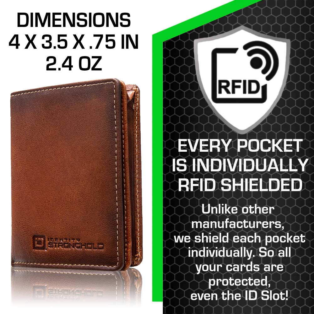 The Waltlet - Maximum Storage RFID Secure Minimalist Wallet, Brown