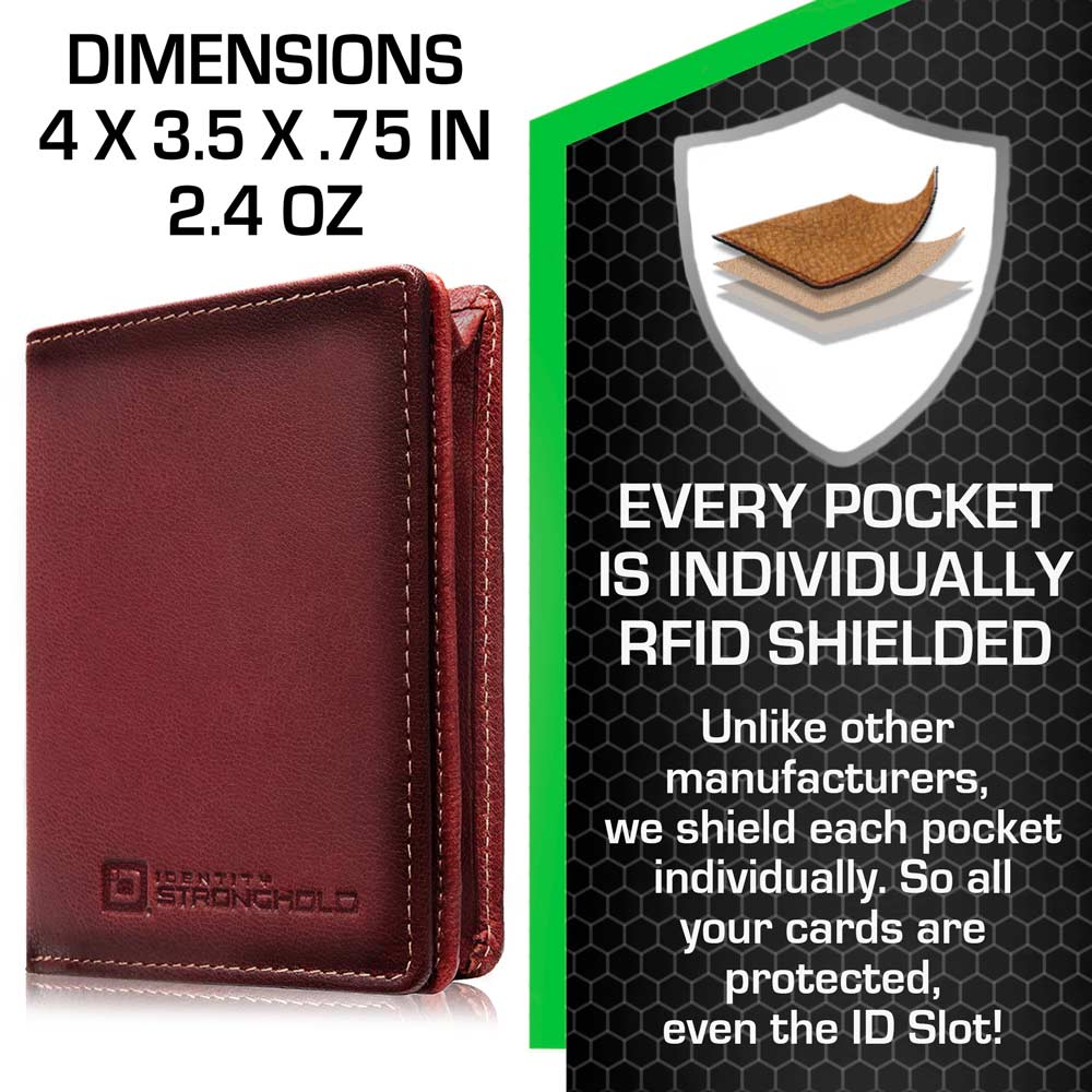 The Waltlet - Maximum Storage RFID Secure Minimalist Wallet, Red