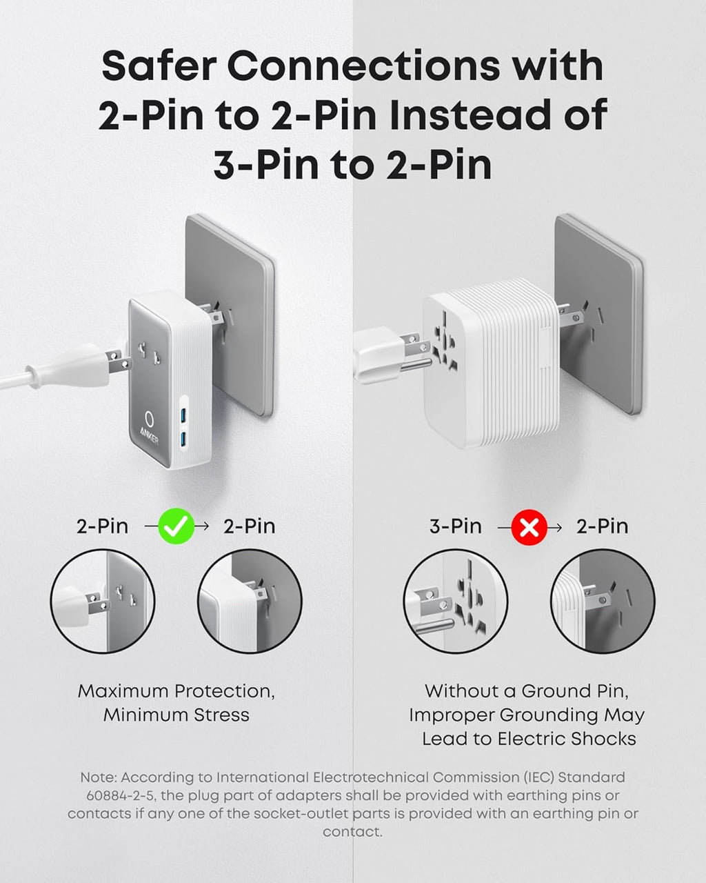 Anker Nano Travel Adapter (5-in-1, 20W, 1-Pack) Anker