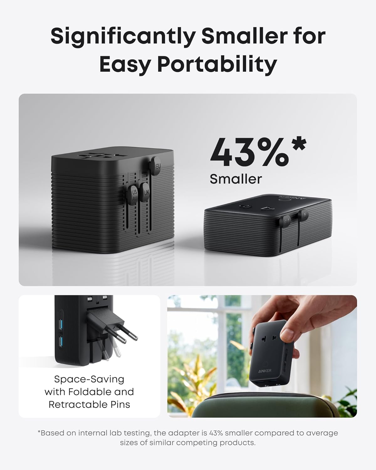 Anker Nano Travel Adapter (5-in-1, 20W, 1-Pack) Anker