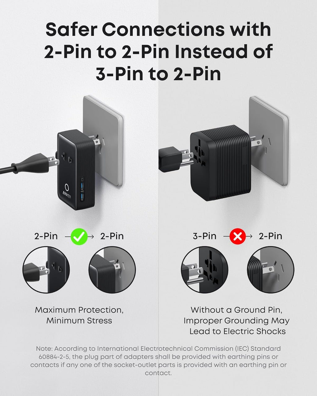 Anker Nano Travel Adapter (5-in-1, 20W, 1-Pack) Anker