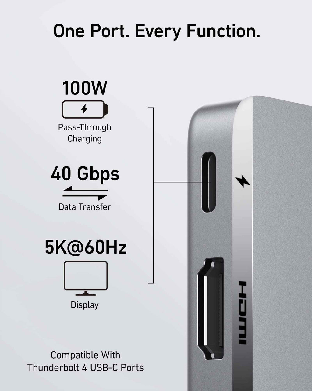 Anker <b>547</b> USB-C Hub (7-in-2, for MacBook)
