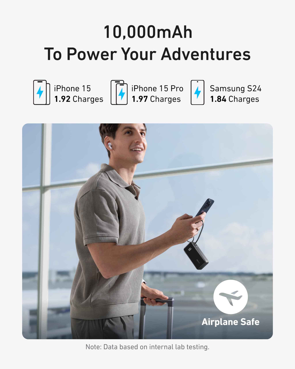 Anker Power Bank (10K, Fusion, Built-In Cable)