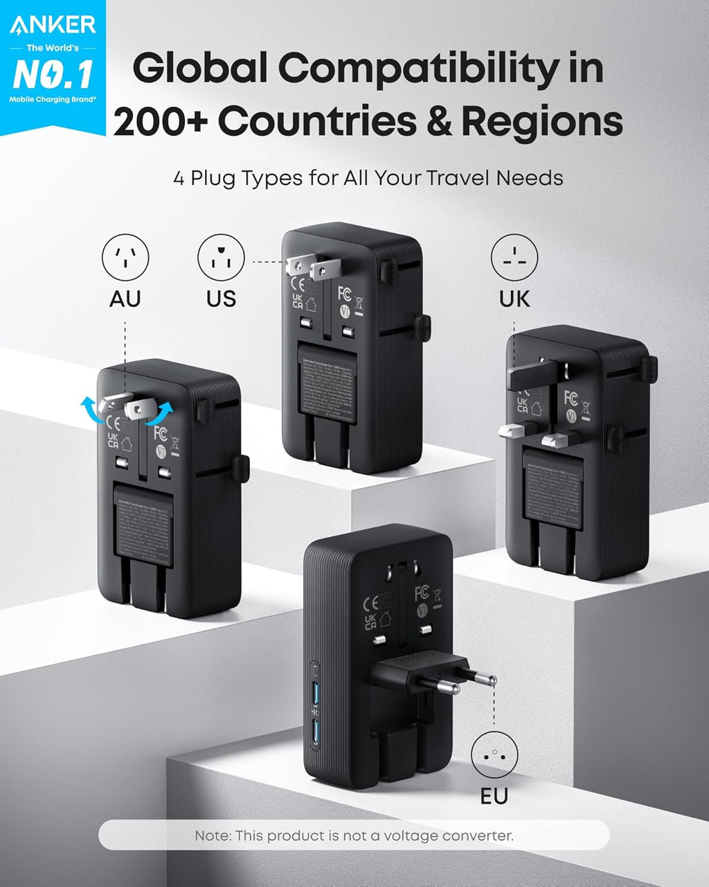 Anker Nano Travel Adapter (5-in-1, 20W, 1-Pack) Anker