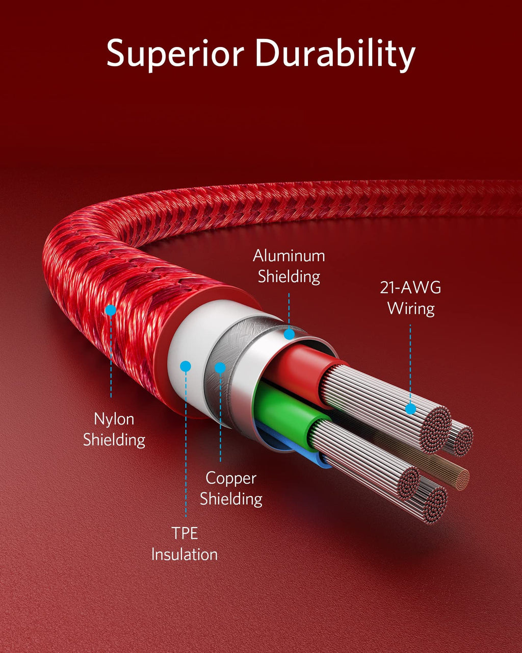 Anker <b>331</b> USB-C to Lightning Cable Anker