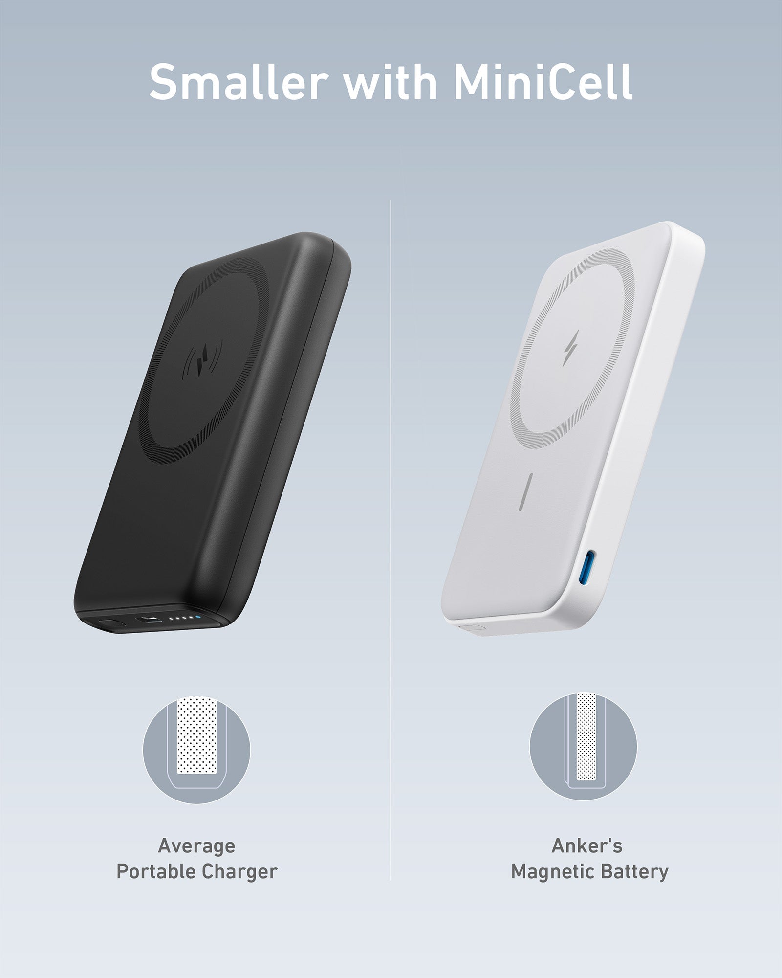 Anker <b>622</b> Magnetic Battery (MagGo) Anker