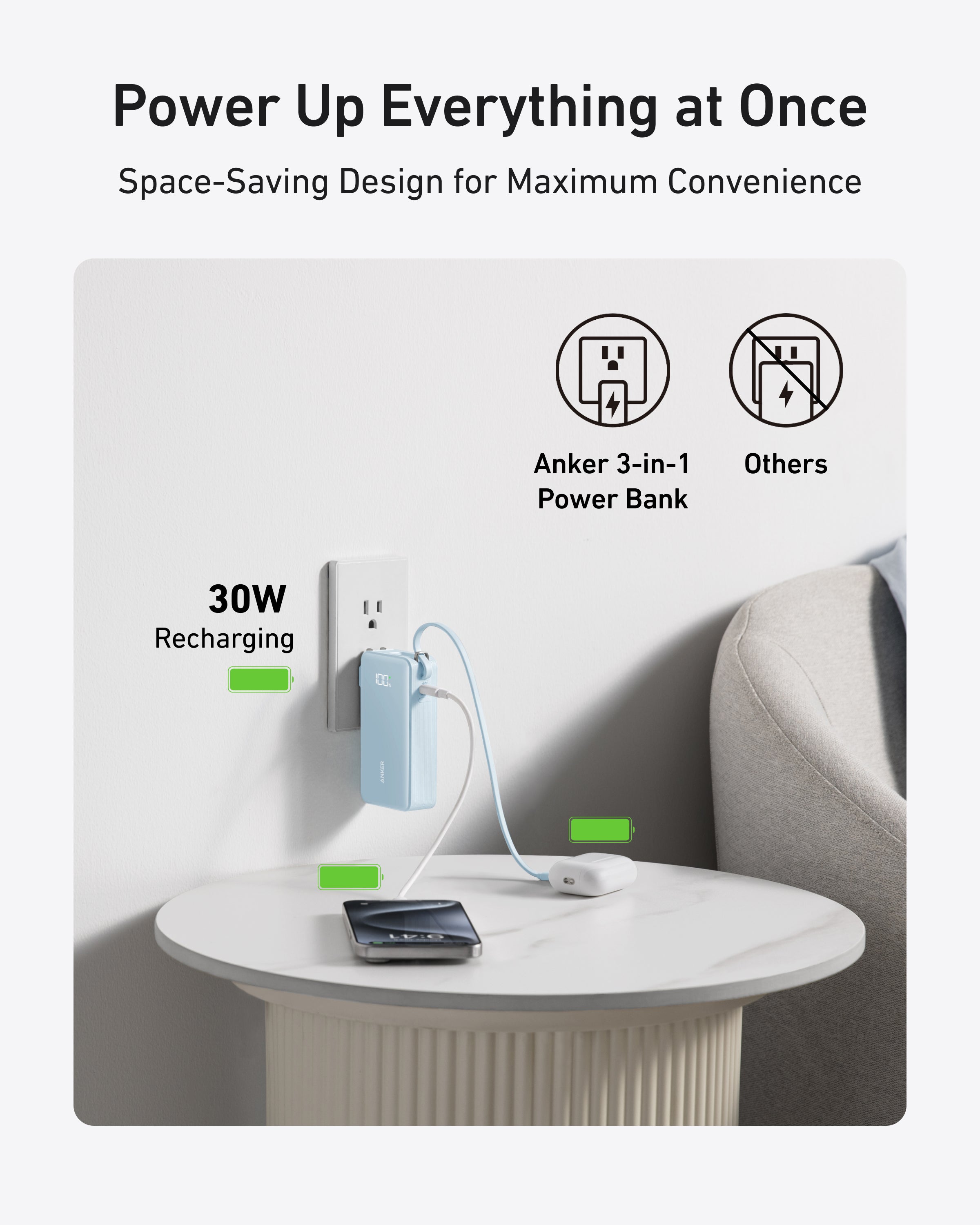 Anker Power Bank (10K, Fusion, Built-In Cable) Anker