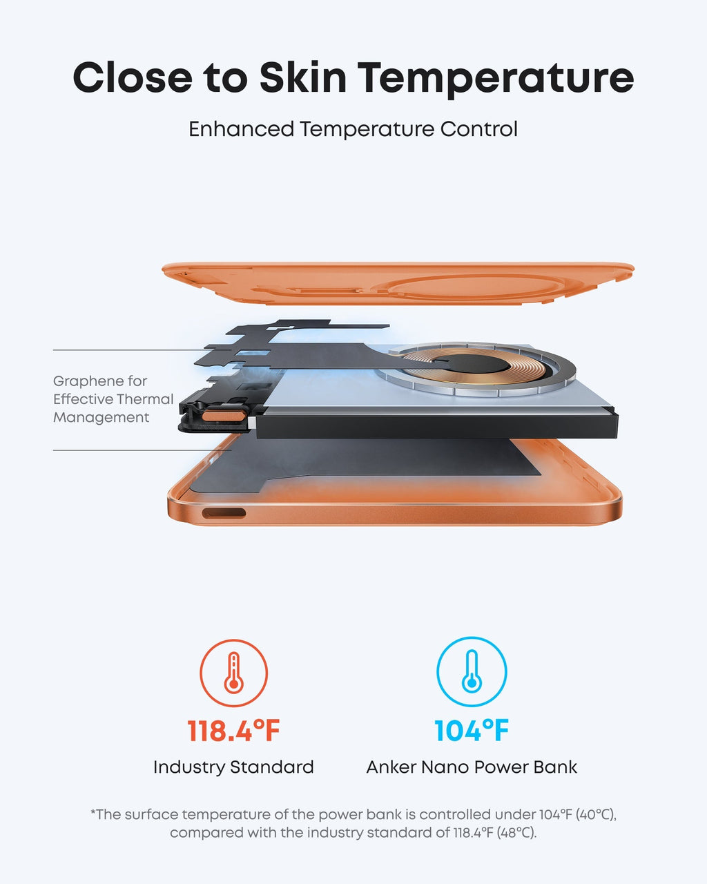 Anker Nano Power Bank (5K, MagGo, Slim) Anker