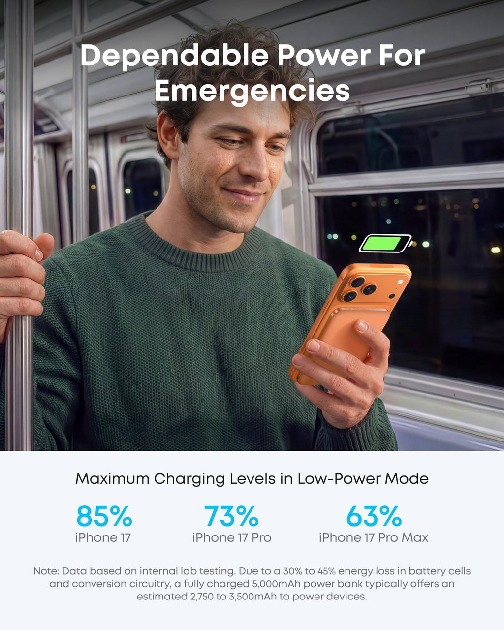 Anker Nano Power Bank (5K, MagGo, Slim) Anker