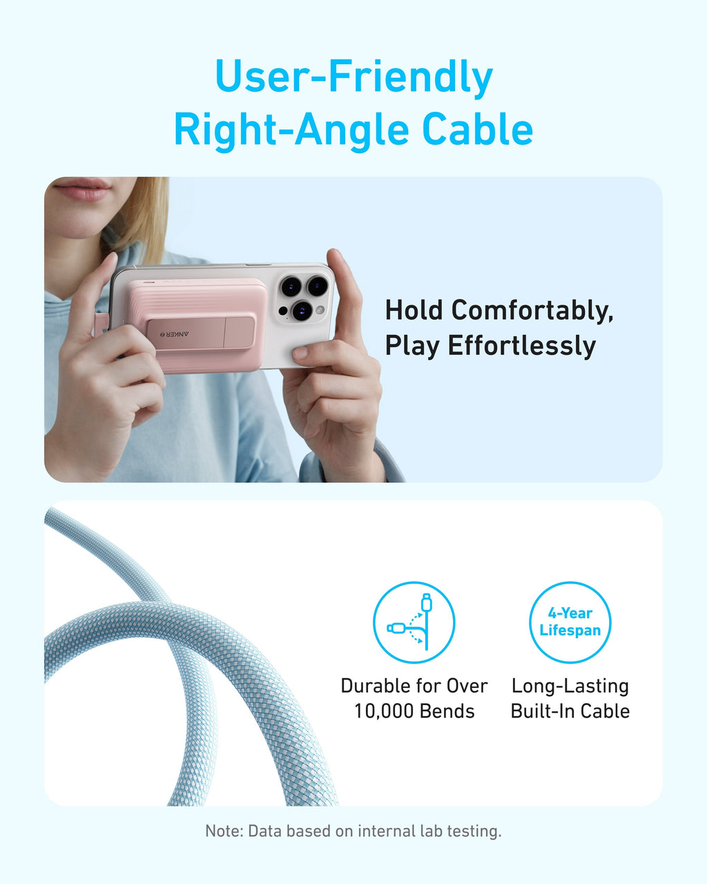 Anker Zolo Magnetic Power Bank (10K, 30W, Built-in USB-C Cable) Anker