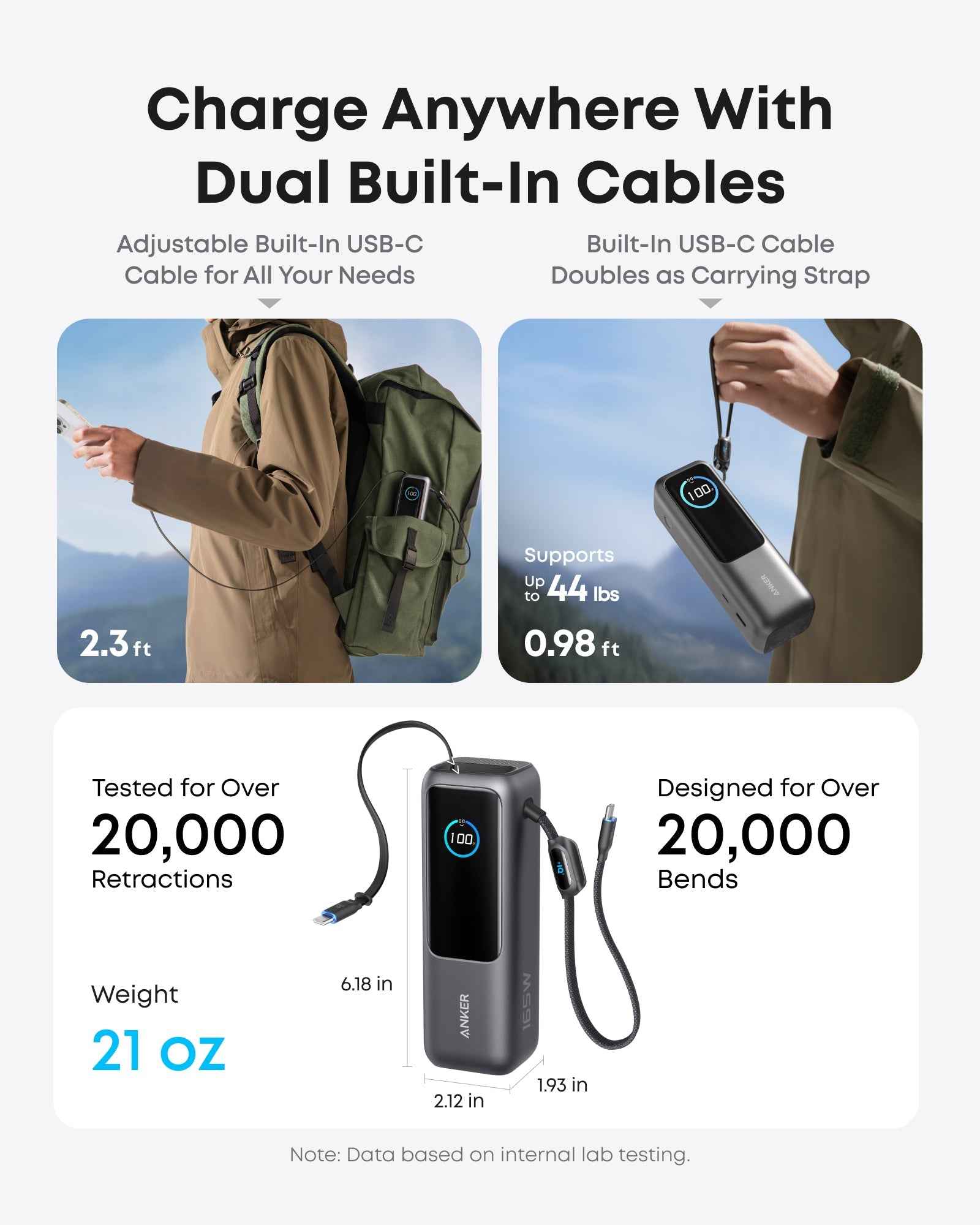 Anker Laptop Power Bank (25K, 165W, Built-In and Retractable Cables)