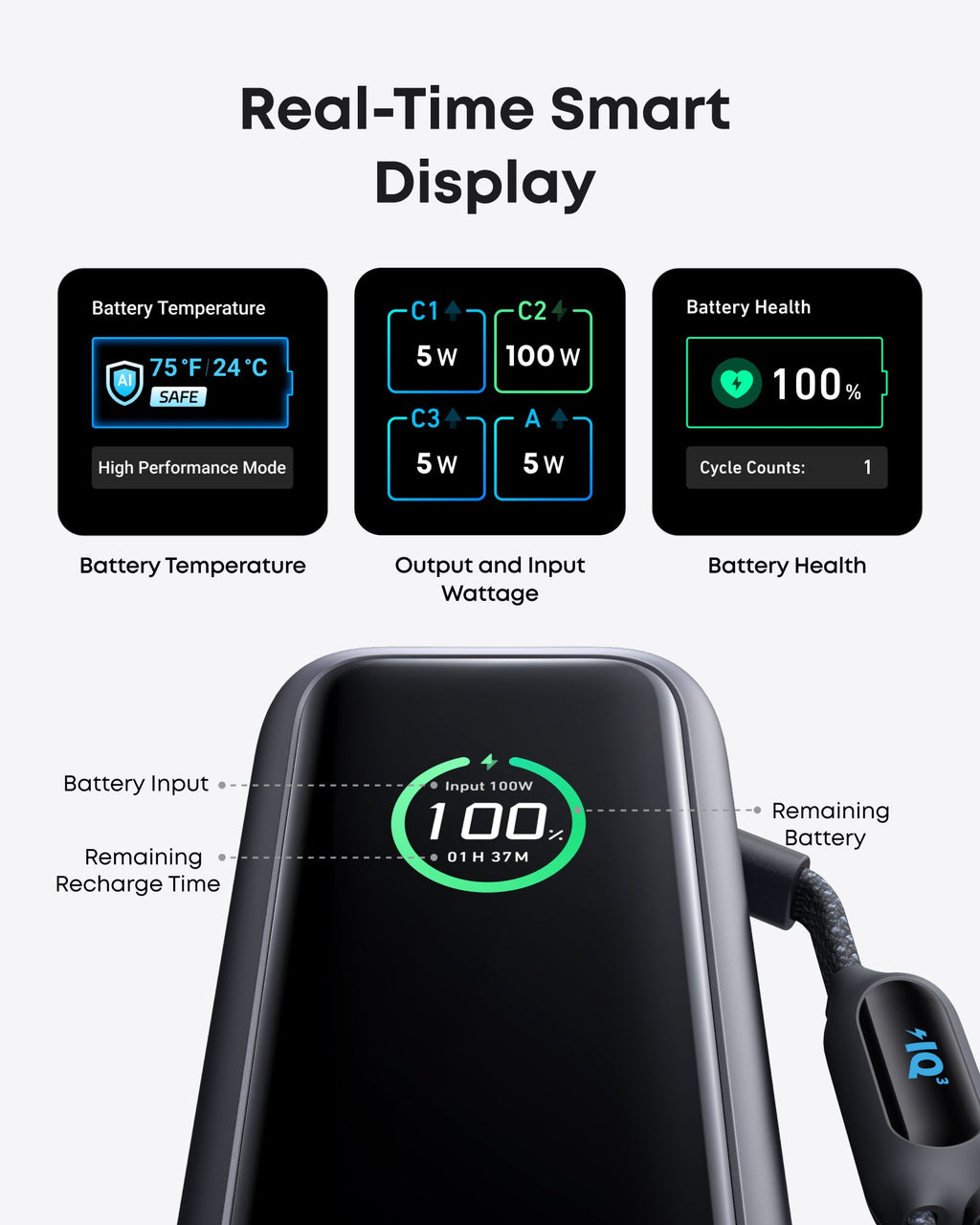 Anker Laptop Power Bank (25K, 165W, Built-In and Retractable Cables) Anker