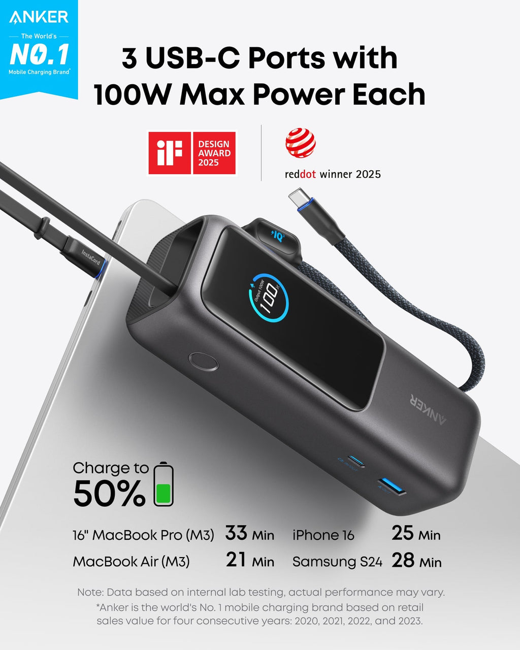 Anker Laptop Power Bank (25K, 165W, Built-In and Retractable Cables) Anker