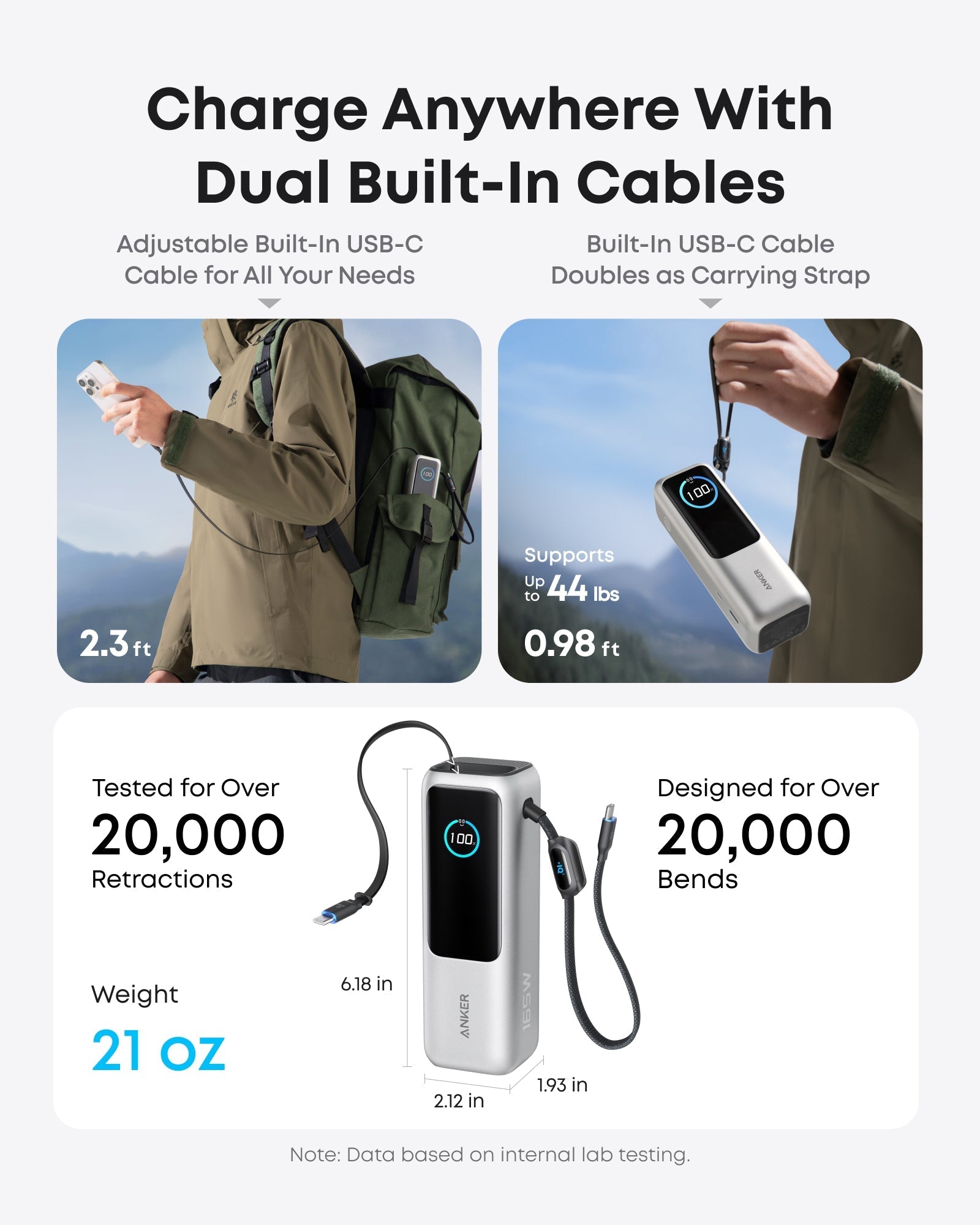 Anker Laptop Power Bank (25K, 165W, Built-In and Retractable Cables) Anker