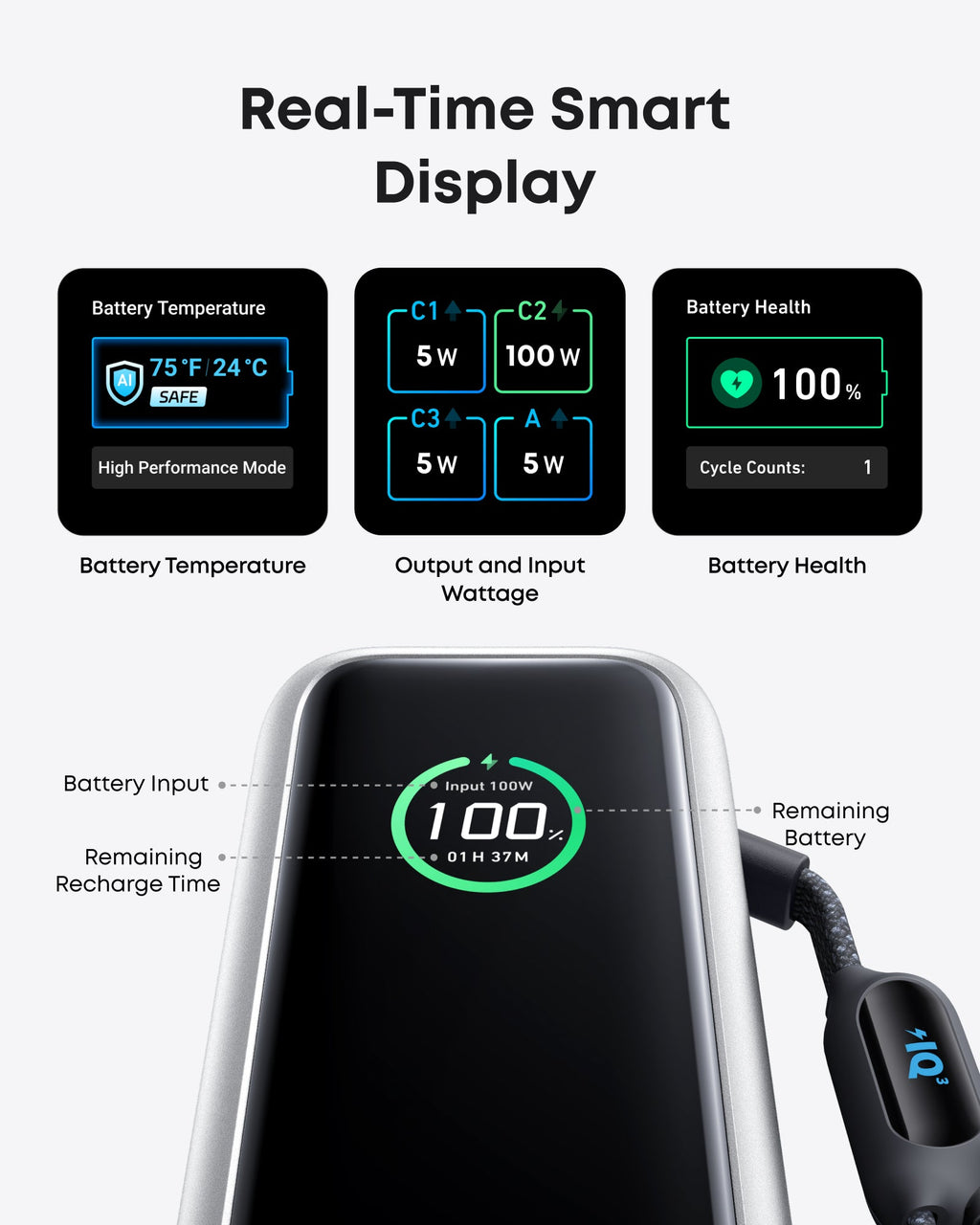 Anker Laptop Power Bank (25K, 165W, Built-In and Retractable Cables) Anker