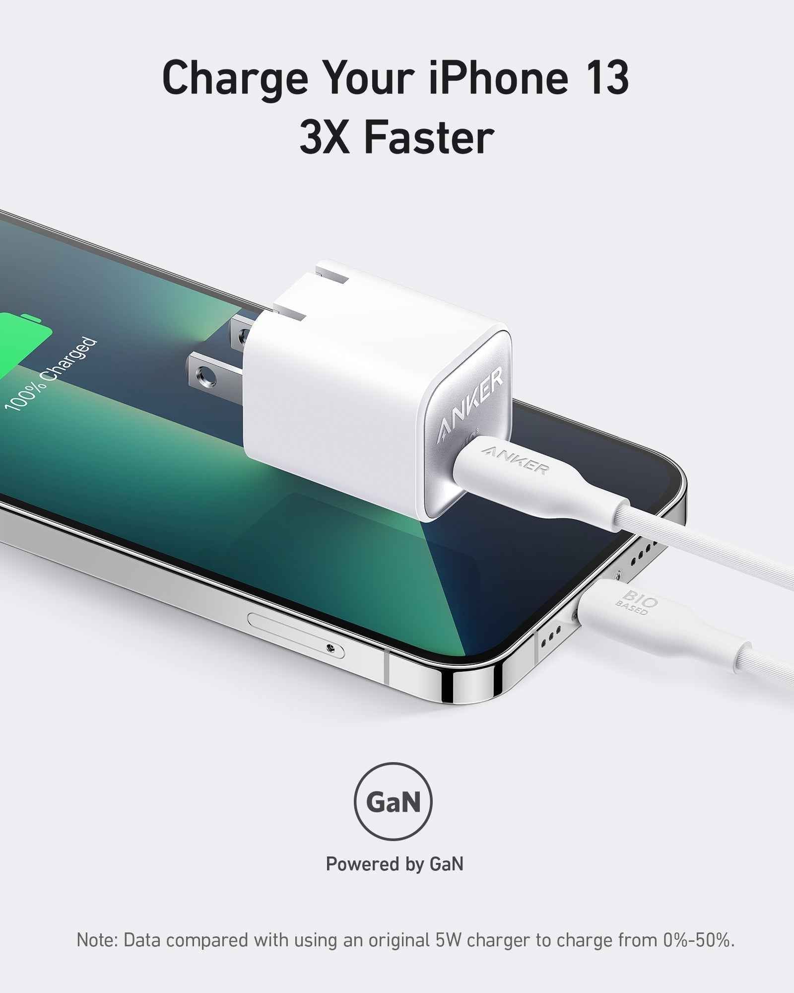 Anker Nano Charger (30W)