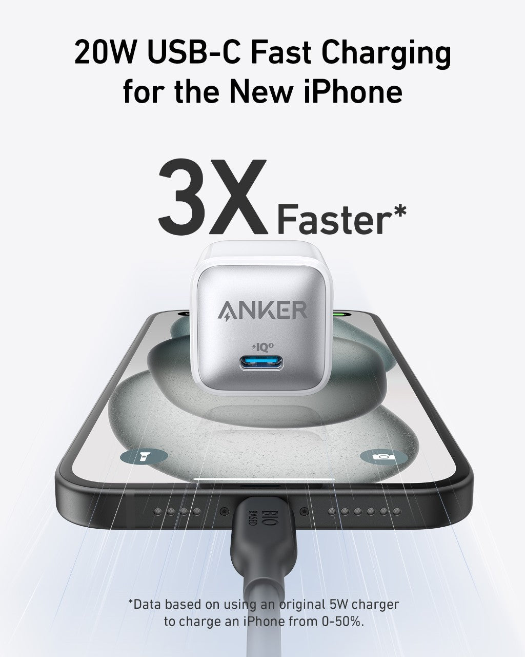 Anker Nano Charger (20W) Anker