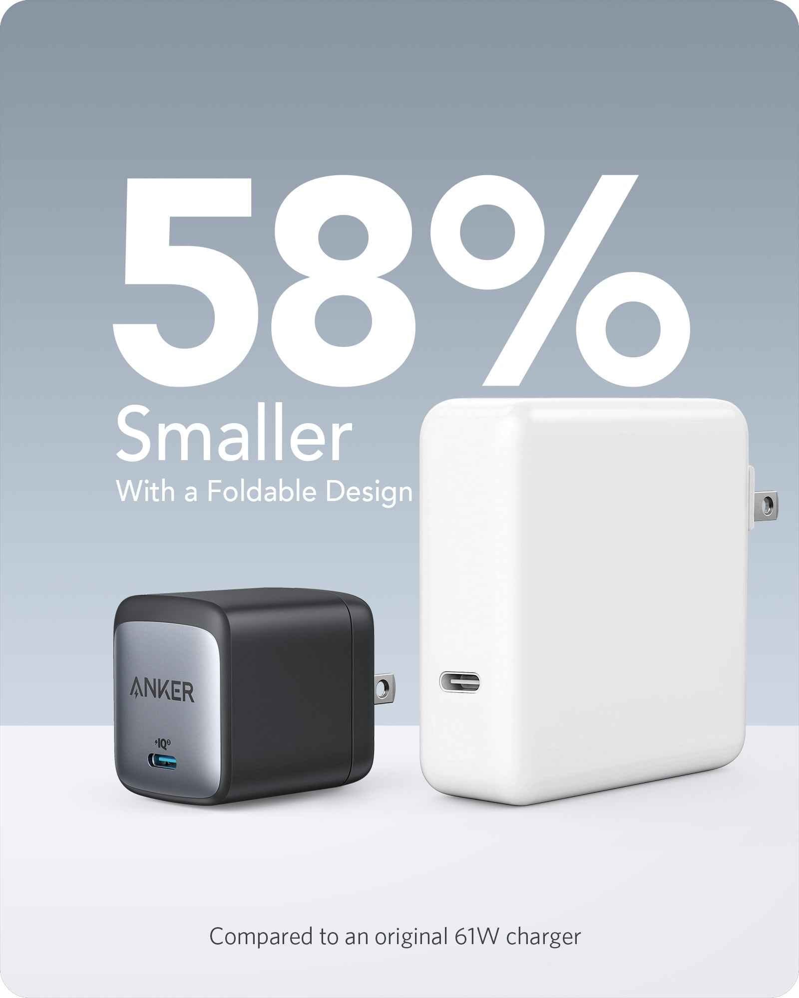 Anker <b>715</b> Charger (Nano II 65W)