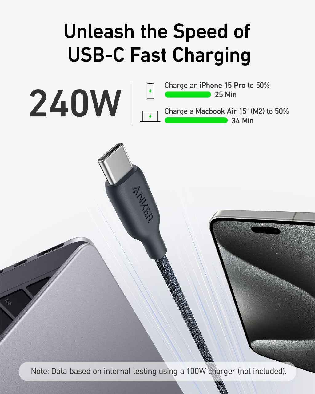 Anker <b>543</b> USB-C to USB-C Cable (Bio-Braided)