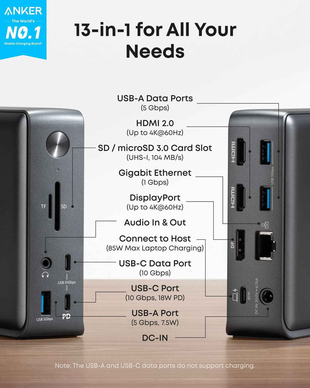 Anker <b>575</b> USB-C Docking Station (13-in-1)