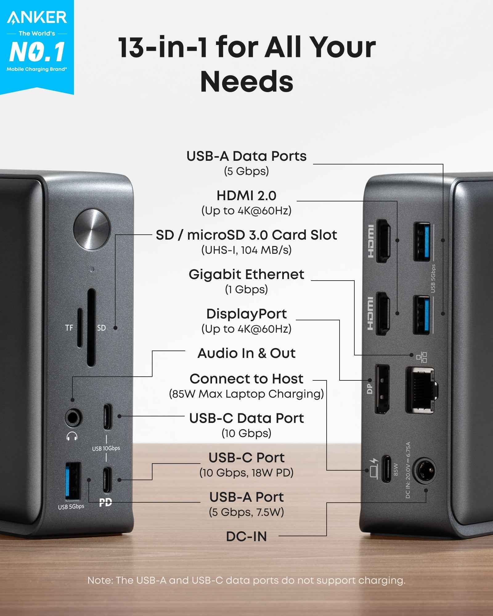 Anker <b>575</b> USB-C Docking Station (13-in-1)
