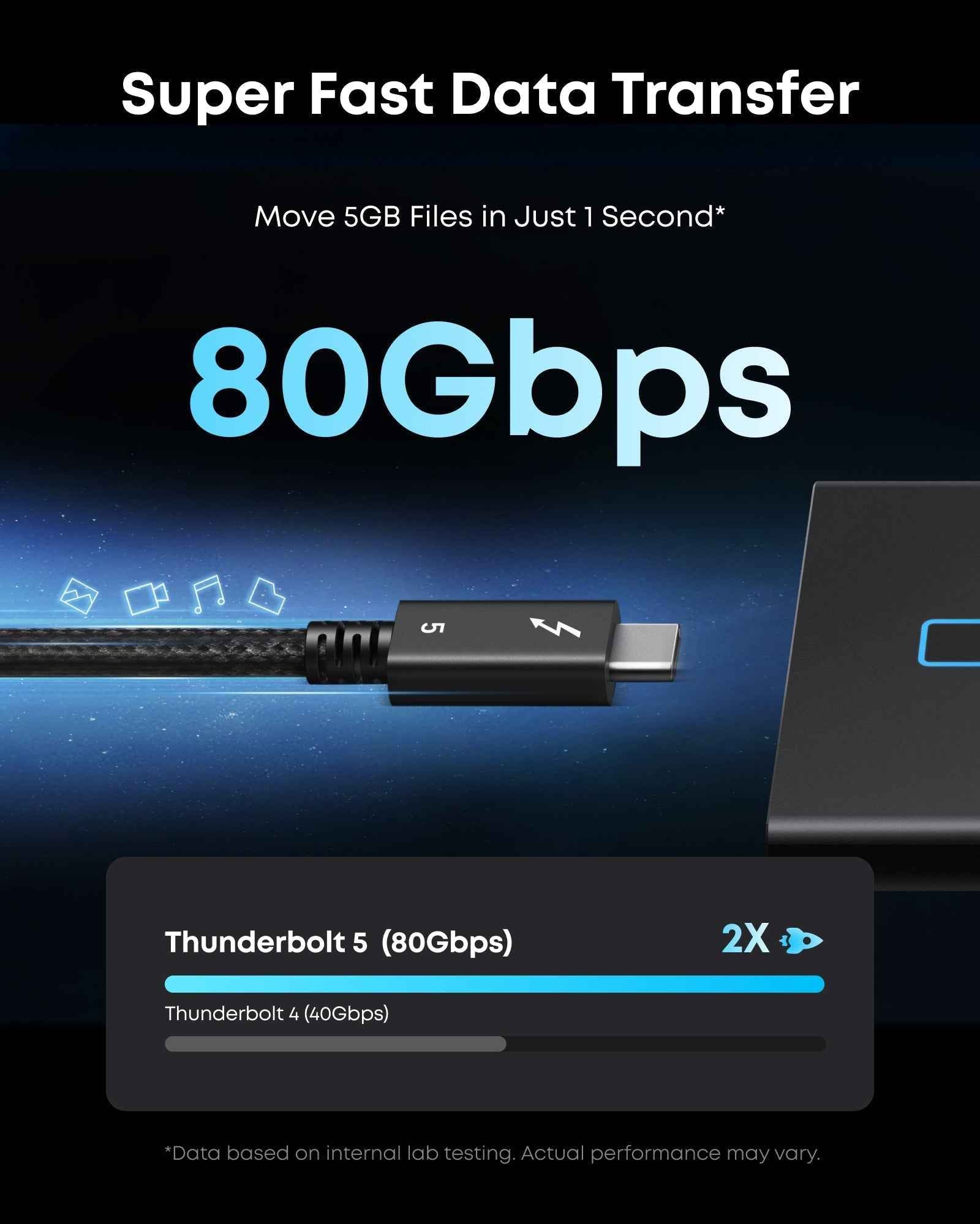 Anker Prime Thunderbolt 5 Cable (3.3 ft / 1.7 ft, 80 Gbps, 240W)