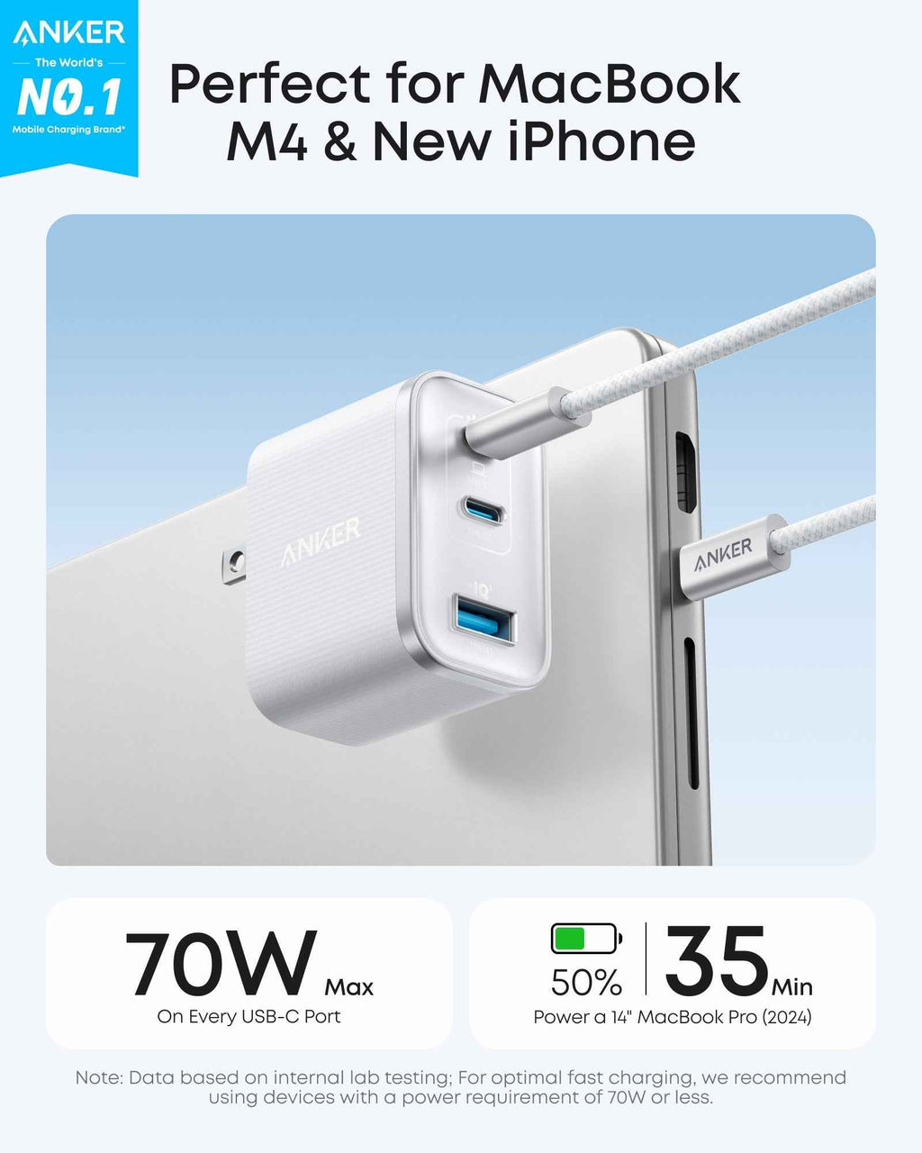 Anker Nano Charger (70W, 3 Ports)