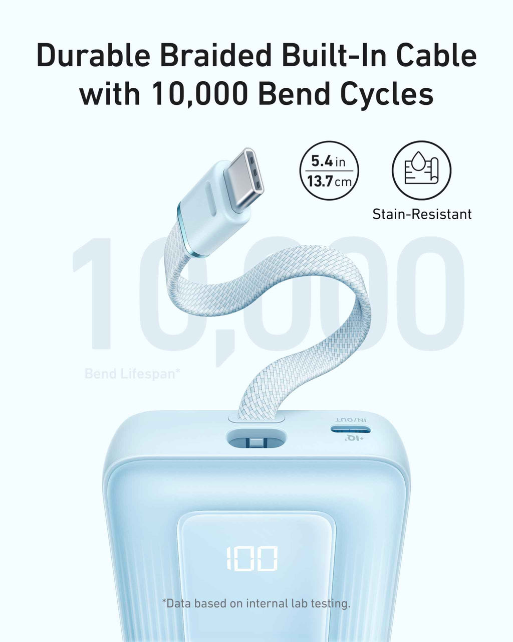 Anker Zolo Power Bank (10K, 30W) with a 5.4-inch (13.7 cm) built-in USB-C cable.