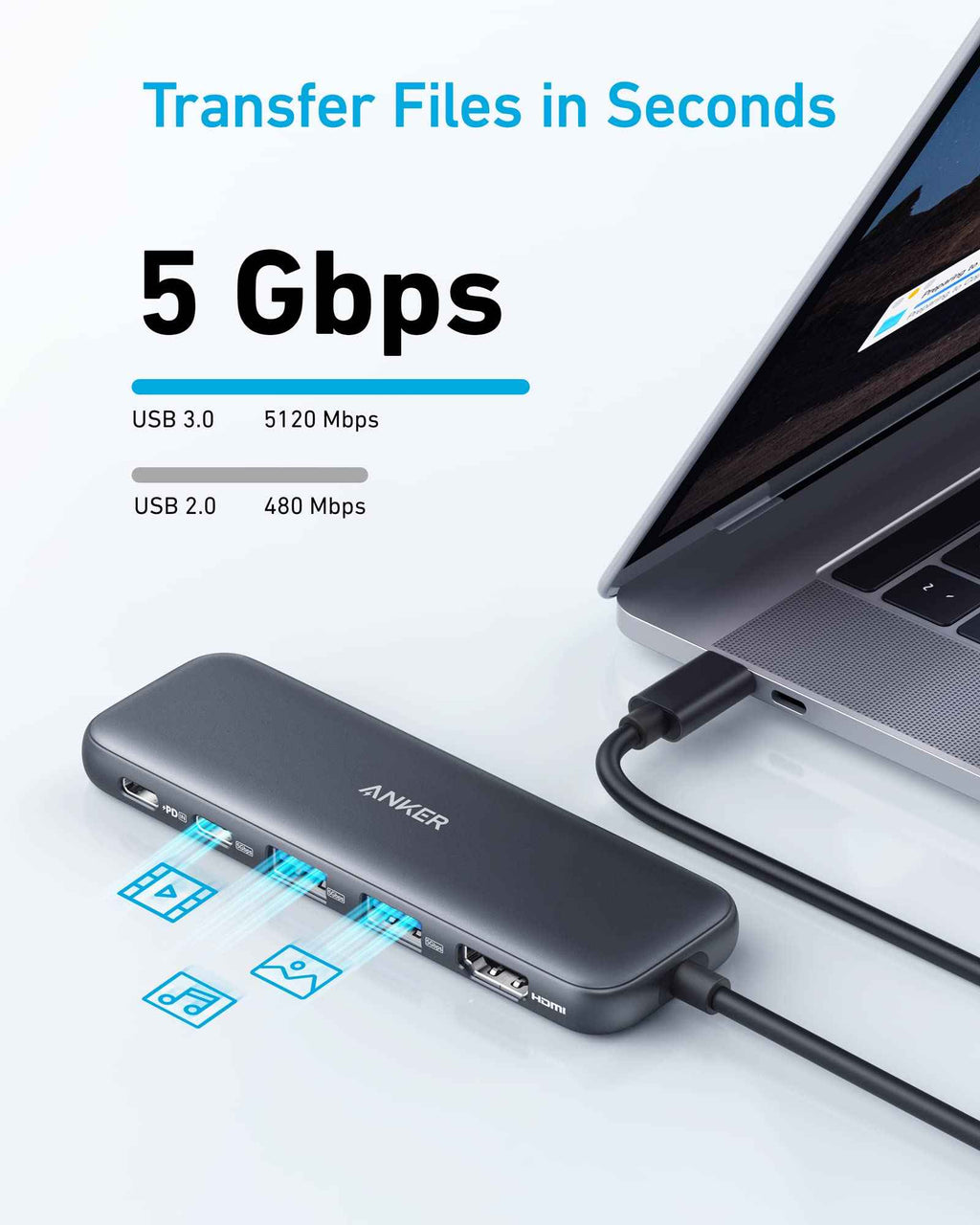 Refurbished Anker <b>332</b> USB-C Hub (5-in-1)