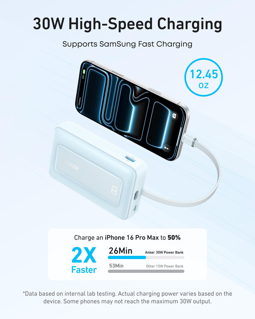 Anker Zolo Power Bank (10K, 30W) with a 5.4-inch (13.7 cm) built-in USB-C cable. Anker