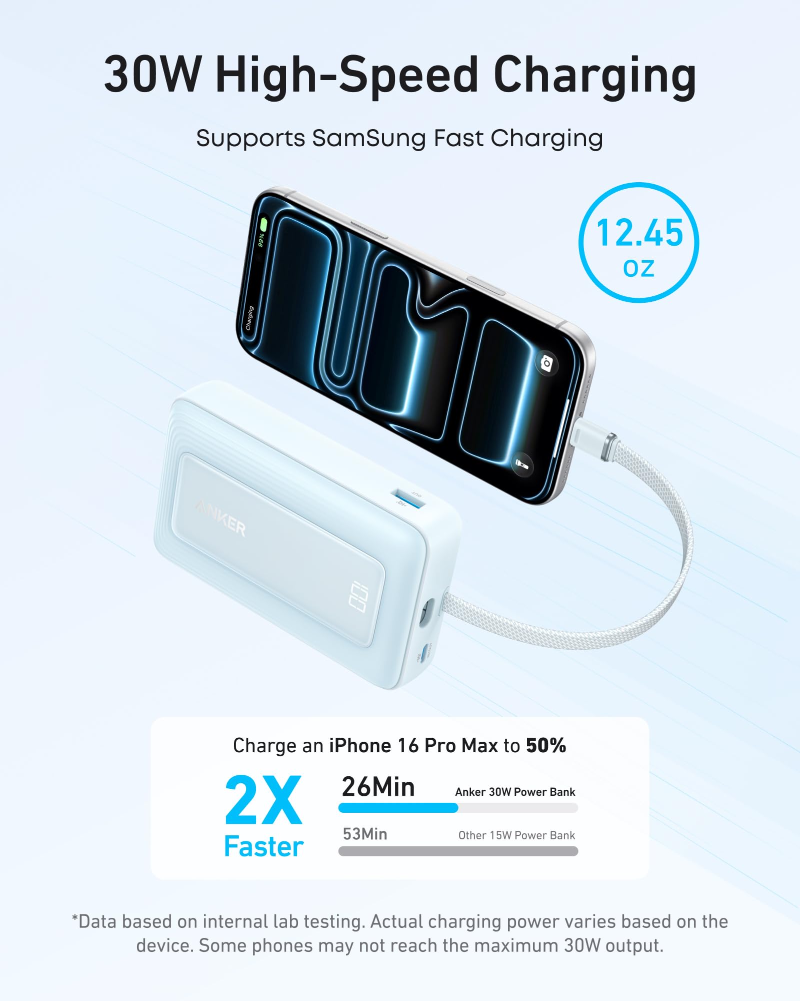 Anker Zolo Power Bank (10K, 30W) with a 5.4-inch (13.7 cm) built-in USB-C cable. Anker