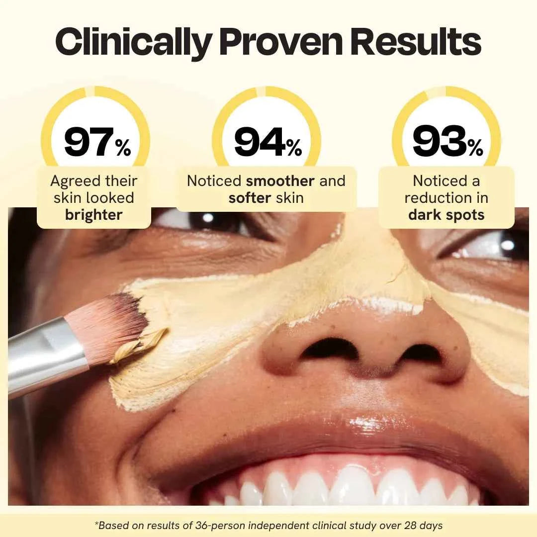 Vitamin C Clay Mask