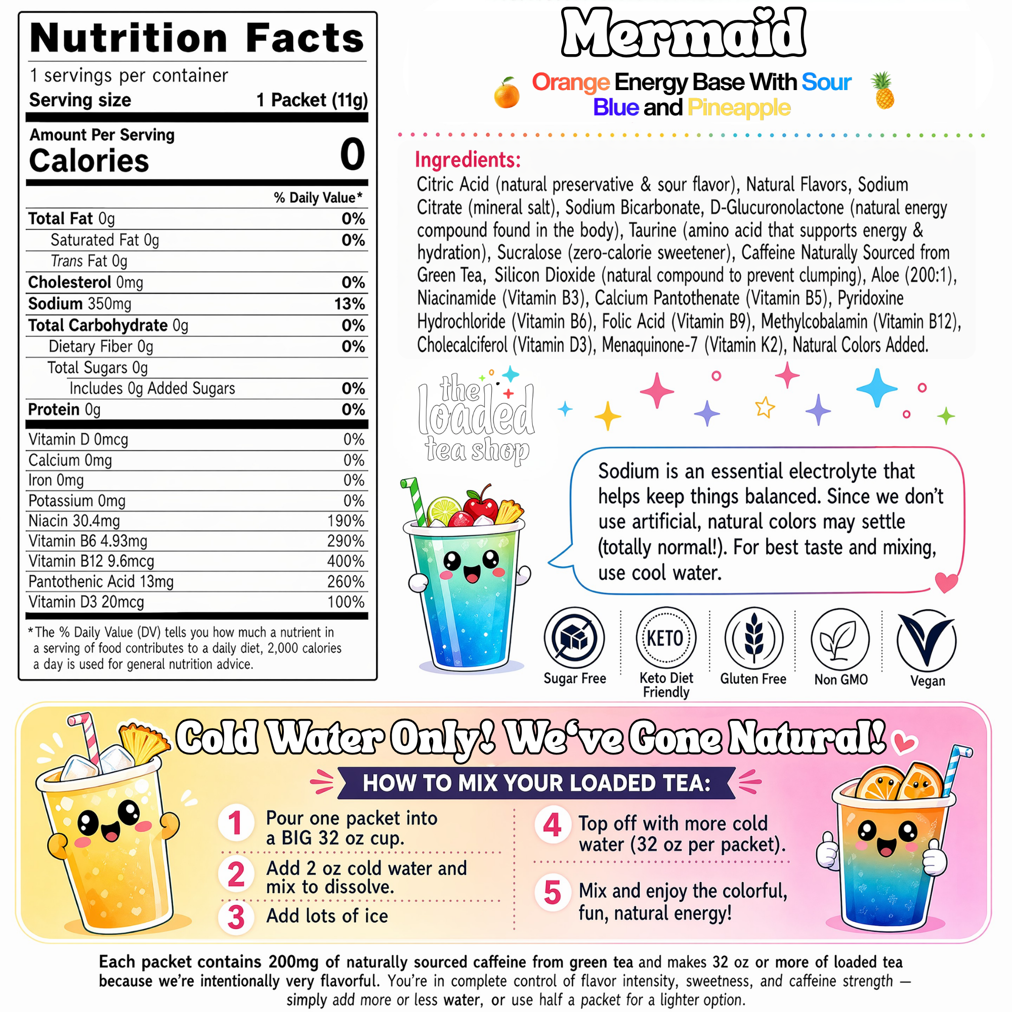 Mermaid Loaded Tea Mix