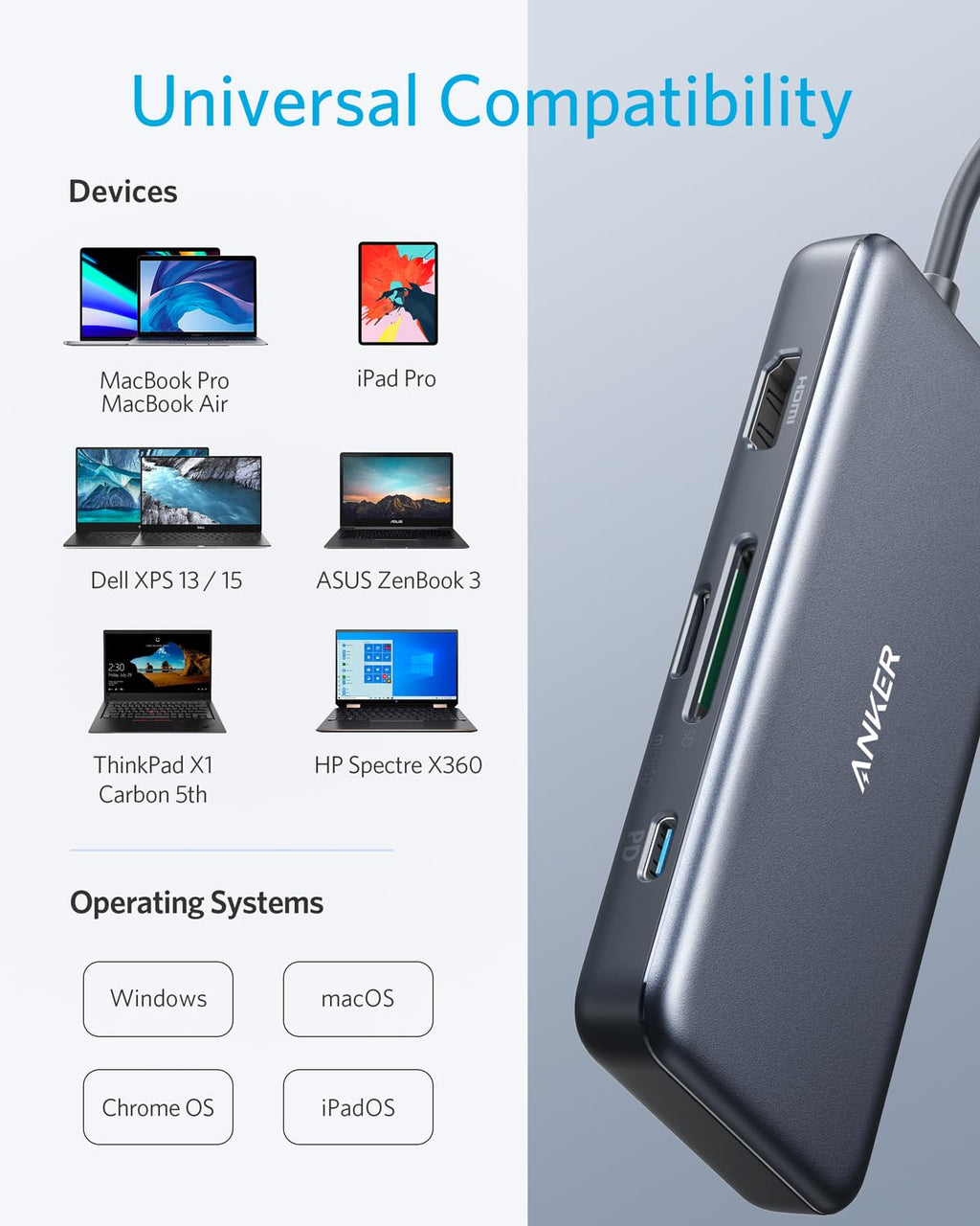 Anker <b>341</b> USB-C Hub (7-in-1) Anker