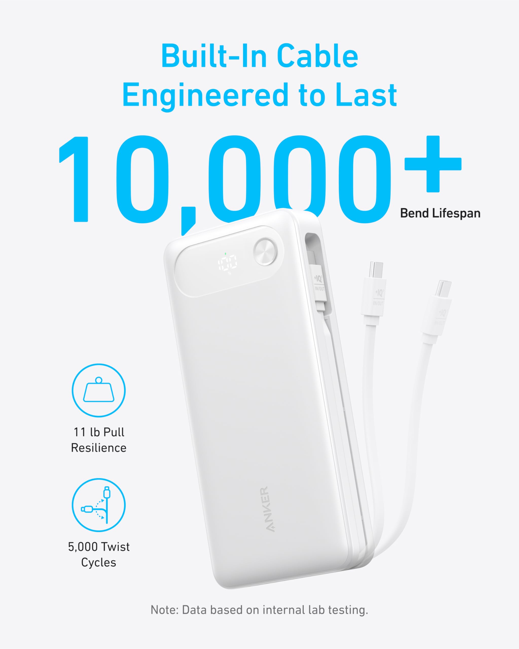 Anker Power Bank (20K, 87W, Built-In USB-C Cable) Anker