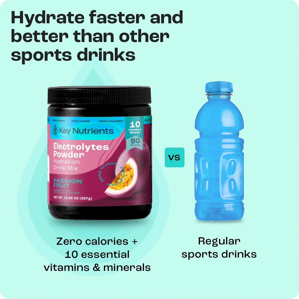 Electrolyte Recovery Plus Powder (Sugar-Free) Key Nutrients