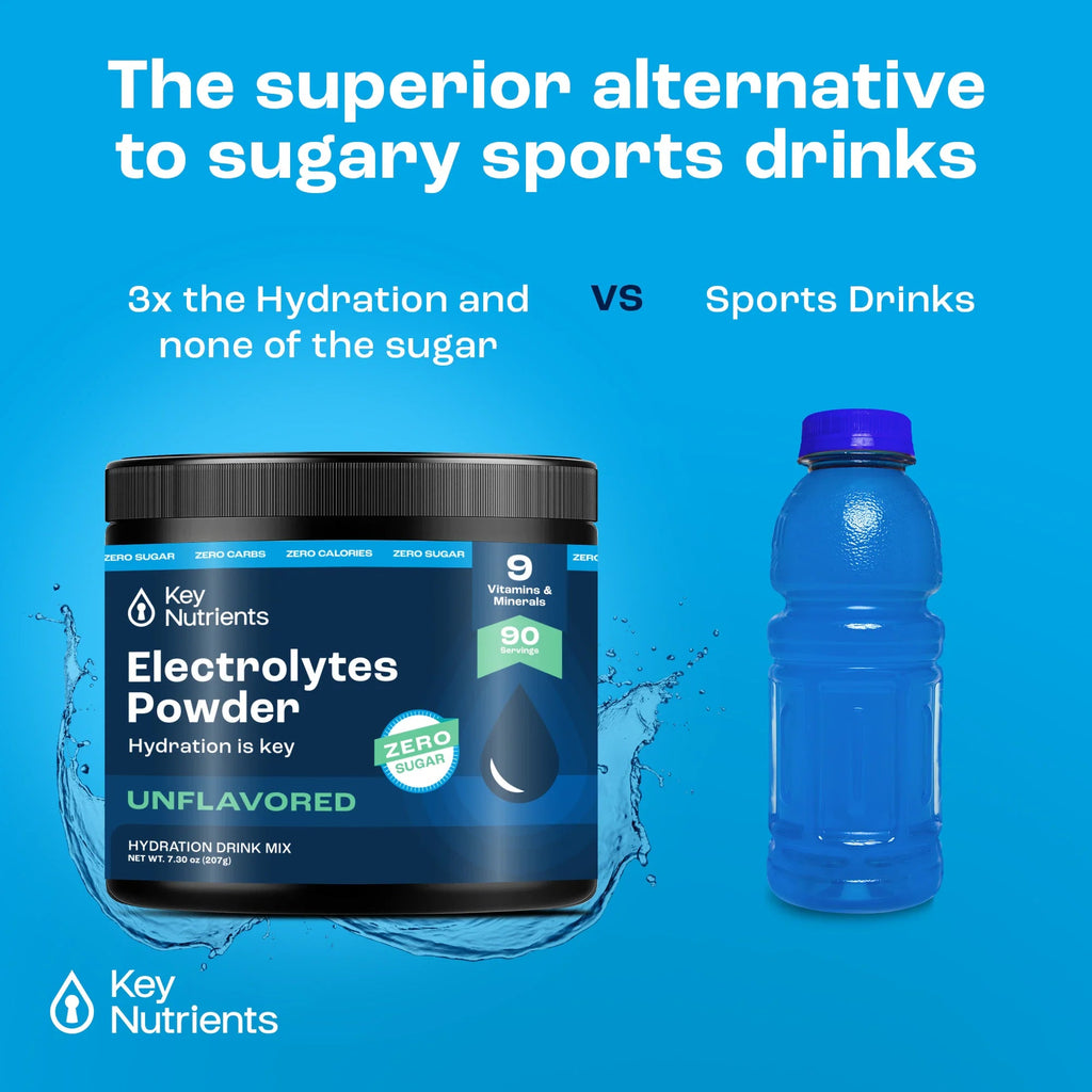Electrolyte Recovery Plus Powder (Sugar-Free) Key Nutrients